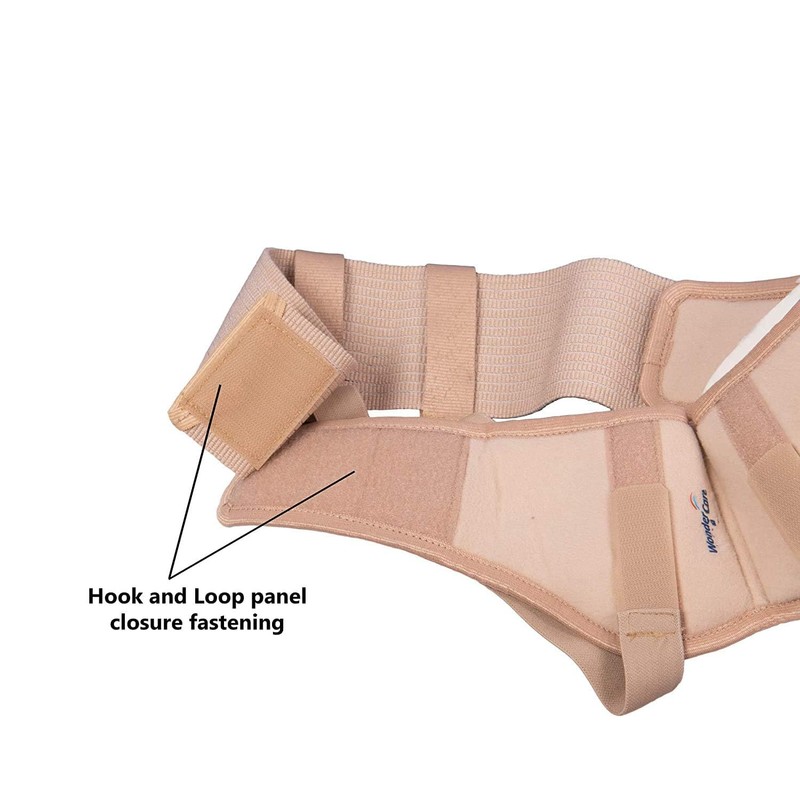 Wonder Care Hernia Support Brace for Single/Double Inguinal or Sports