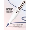 ARTTX Acrylic Paint Pens 30 Grey Tones, No Shake Non-Valve