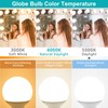 TRIJZHOU LED Light Bulb, G120 Large Globe Bulb, 15W(150W 200W