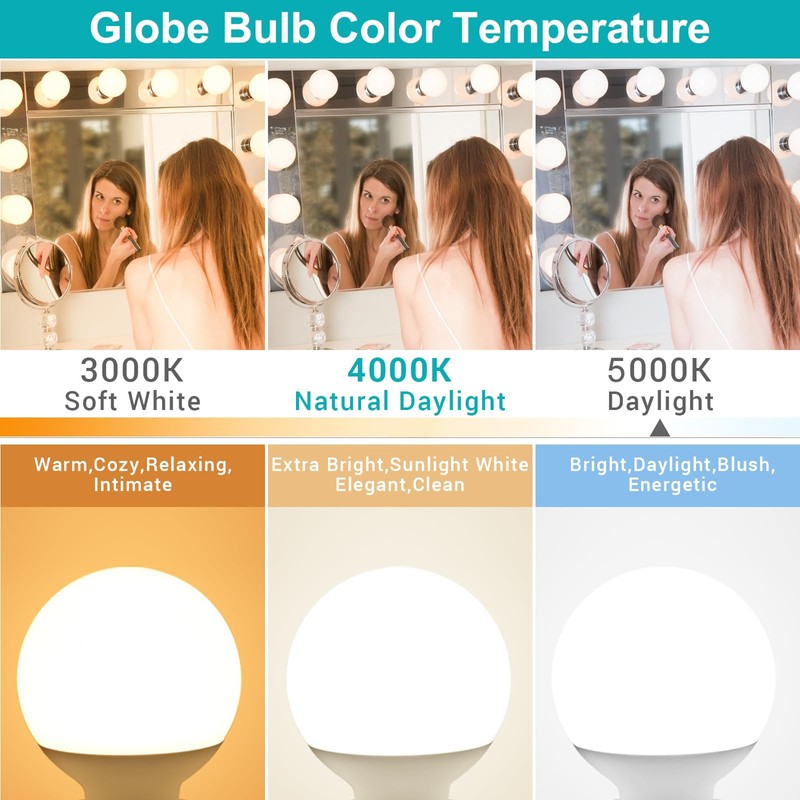 TRIJZHOU LED Light Bulb, G120 Large Globe Bulb, 15W(150W 200W