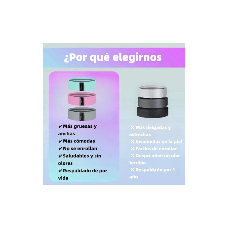Yostyle Bandas de Resistencia para Ejercicio, 3 Niveles de Ligas