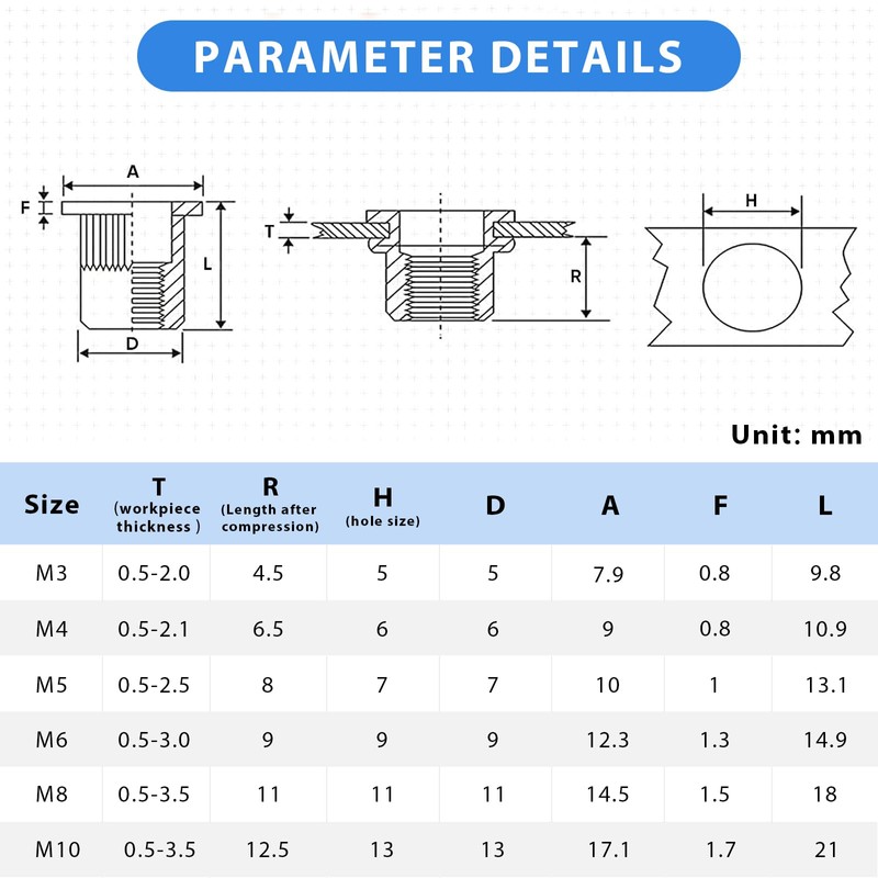 AKKTOL Rivet Nut Set, 120 Piece Threaded Sleeve Set, Universal