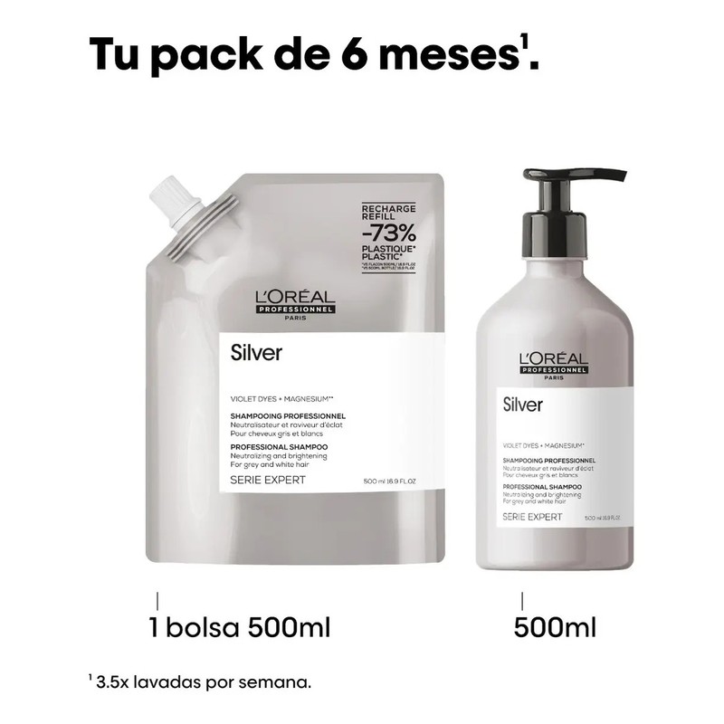 Loréal Professionnel Silver Shampoo Refill 500ml