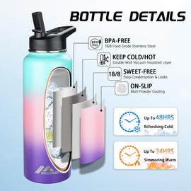 StarSpeed Insulated Water Bottle 40 oz, Stainless Steel Water Flask Double Walled Vacuum Water Jug, 40 oz Wide Mouth Sports Thermo Mug with Straw Spout Lids for Hot & Cold Liquid