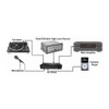Technolink TC-770LC High Gain Phono/Mic/Aux Preamp