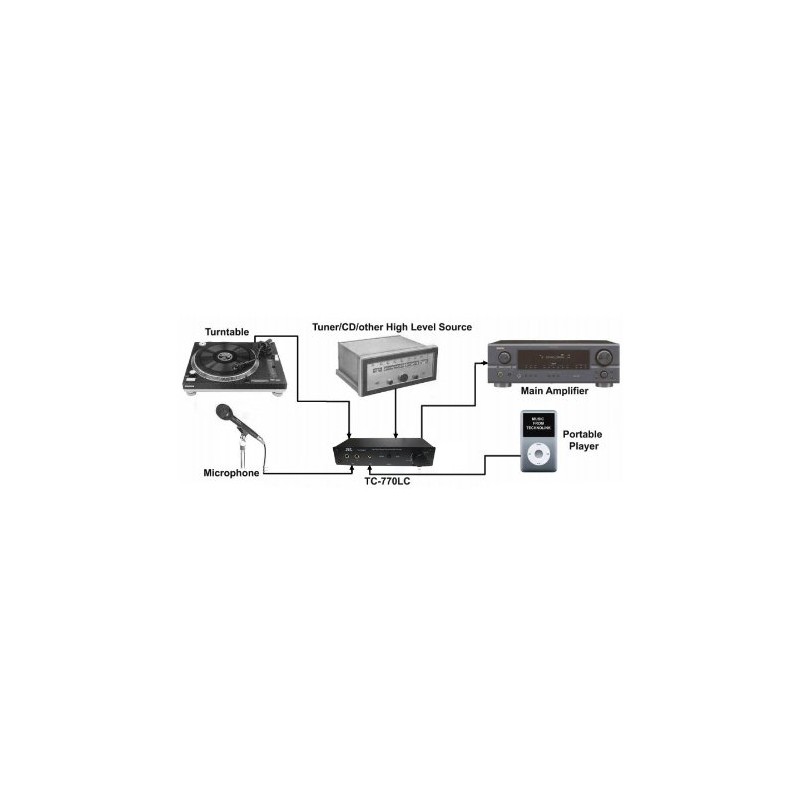 Technolink TC-770LC High Gain Phono/Mic/Aux Preamp