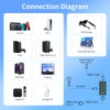 PeakDo High-Performance 4K@60Hz HDMI to USB-C Adapter - Enhance Connectivity