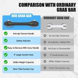 SPECILITE 17 Inch Shower Handle, Grab Bars for Bathtubs and Showers, Disabled and Elderly Strong Suction Cup, Seniors Handicap Safety Handrail for Bathroom Toilet Tiles Glass - Black