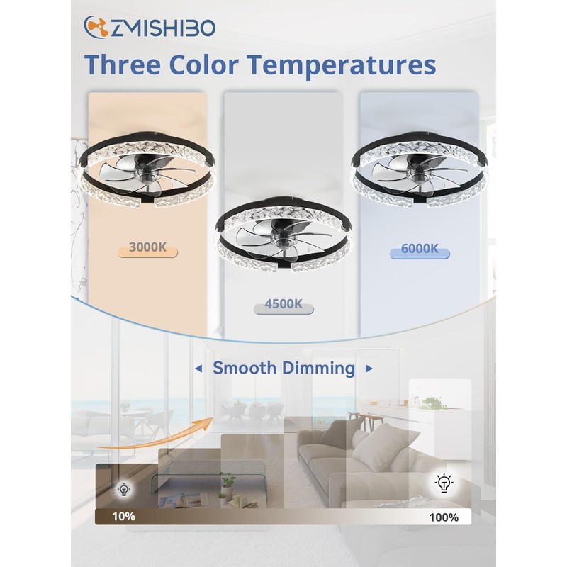 ZMISHIBO Ceiling Fans with Lights and Remote, 18 Inch Flush