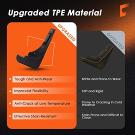 Upgraded Mud Flaps for Ford Maverick 2025 2024 2023 2022 Accessories, No Drilling/Tape Wheel and Tire Mud Guards Fit for Maverick, All Weather Protector Splash Guard Fenders, 4PC（Not Fit Lobo Model）