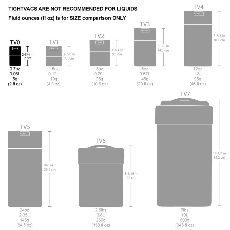 Vitavac - 5g to 20 grams Airtight Multi-Use Vacuum Seal