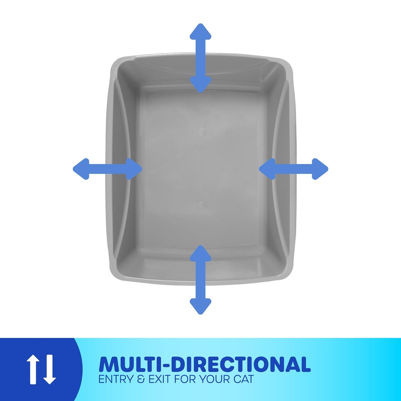 Petmate Litter Pan, Blue/Gray, Small, Made in USA