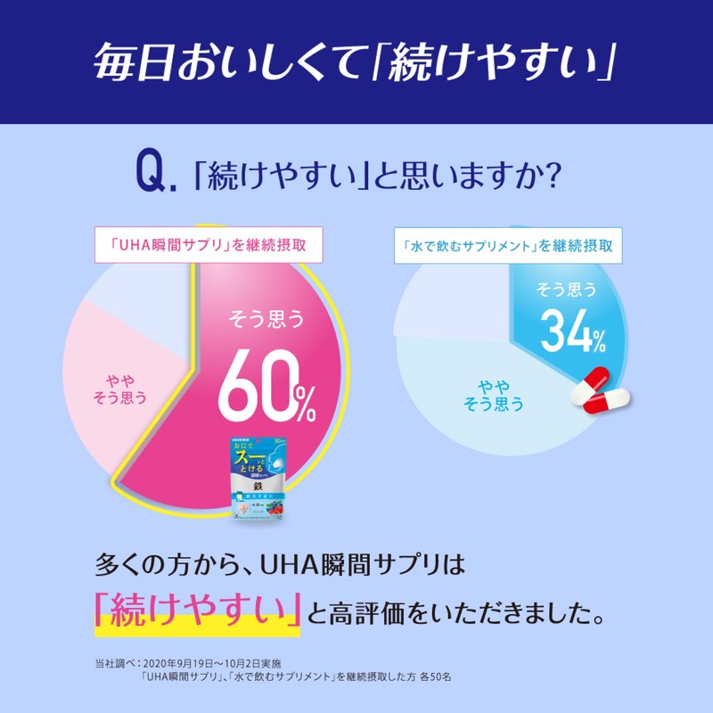 UHA味覚糖 [Official] UHA Instant Supplement High Concentration Vitamin D 30-Day