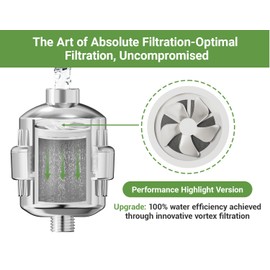 25-Stage Shower Filter prevents scale buildup,Revitalize Hair Skin & Nails with Purifying Water, softener hard water,99% Lead Chlorine, Fluoride & Chemicals removed. High-Output Fan Technology,Chrome