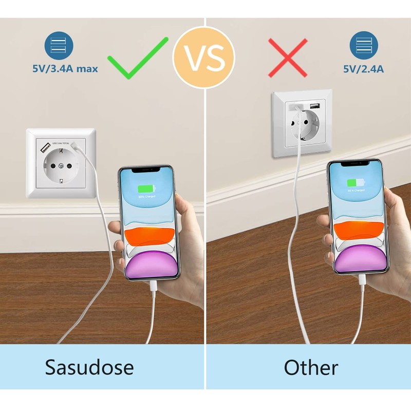 Socket with USB 2.8N.