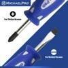 MichaelPro 2-Piece Stubby Screwdriver Set 1/4-Inch x 1 1/2-Inch Slotted,