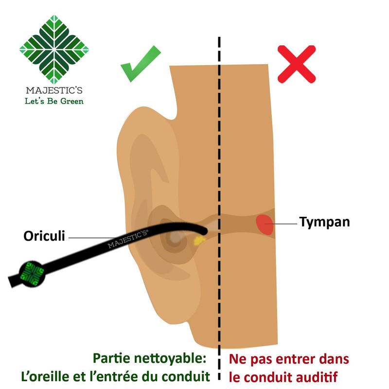 Oriculi Bamboo 6 x [AAA+] - Environmentally Friendly Ear Treatment