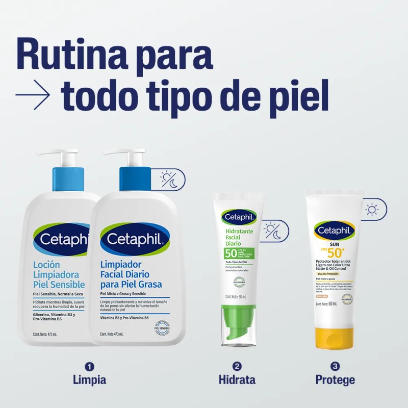 Hidratante Facial Diario Alta Protección Uva Uvb Fps Todo Tipo