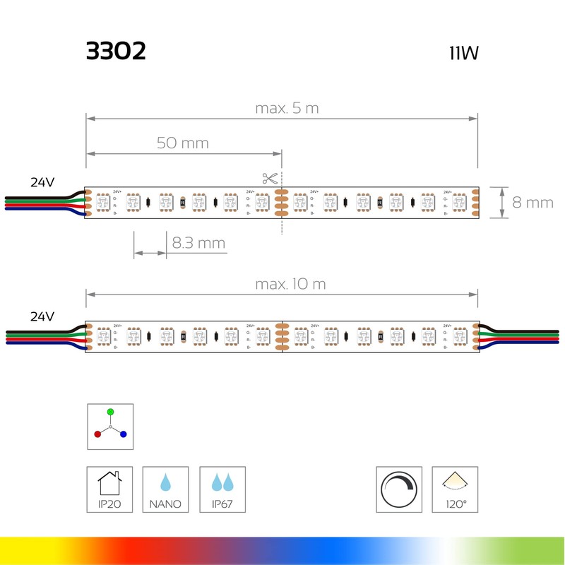 LED Strip Light Colour 120, 24 V, 10 W/m, 8