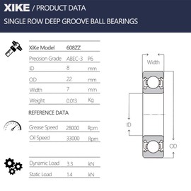 XiKe 10 Pcs 608ZZ Double Metal Seal Bearings 8x22x7mm, Pre-Lubricated and Stable Performance and Cost Effective, Deep Groove Ball Bearings.