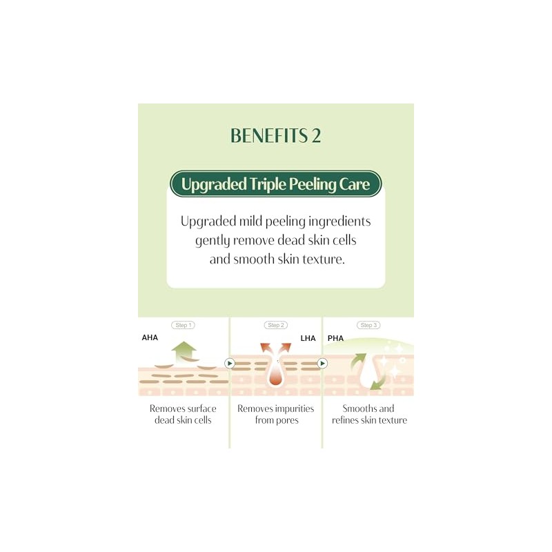 dr.pepti Centella Turnover Soft Peeling Gel - Exfoliante Facial Coreano