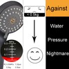 YOO.MEE High Pressure Handheld Shower Head with Powerful Shower Spray
