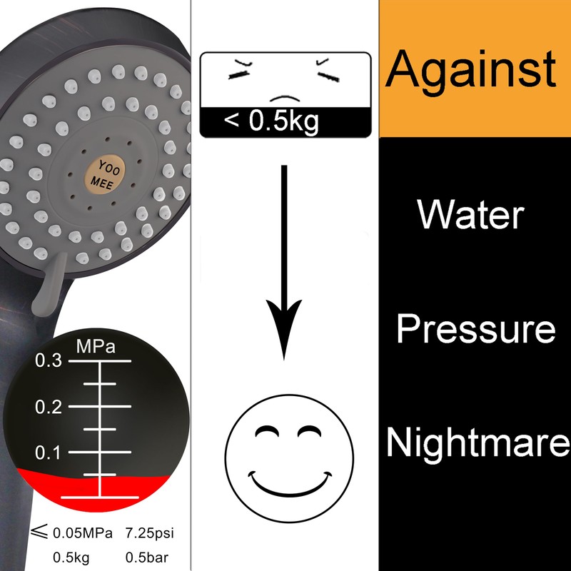 YOO.MEE High Pressure Handheld Shower Head with Powerful Shower Spray