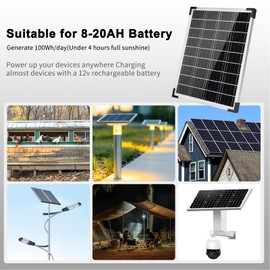 20W 12V Solar Panel Kit with 10A Charge Controller High Efficiency Solar Board with Extension Cable and Clips O-Ring Terminal for Security Camera Door Lights Lawn Lights Pumps Street Lights Camping