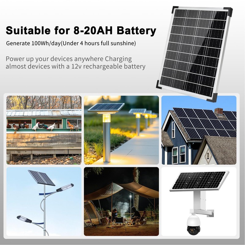 20W 12V Solar Panel Kit with 10A Charge Controller High