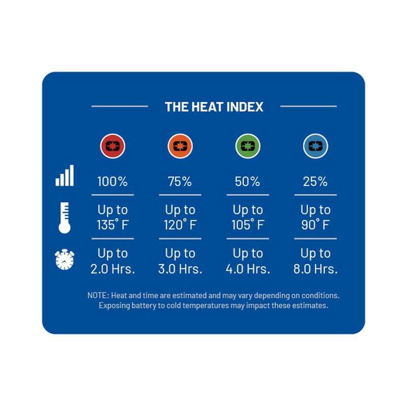 Polaris Off Road Men's Heated Base Layer Top - S