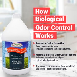 BOC - Biological Odor Control - Gallon