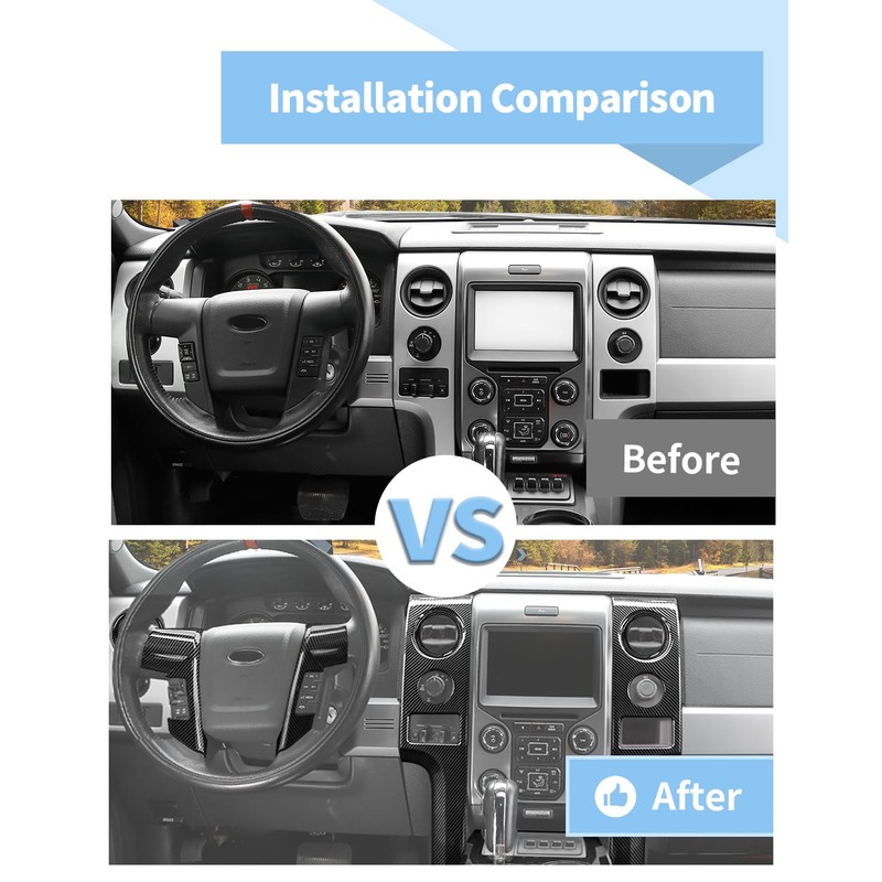 Carbon Fiber Interior Trim Kits Compatible with Ford F150 Raptor