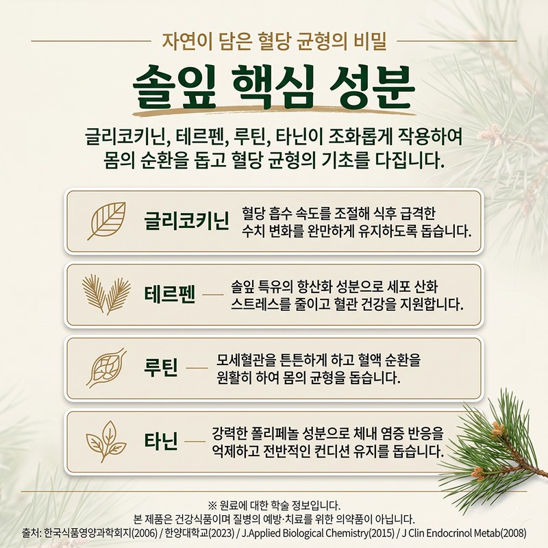 Cheongdang Pine Needle Extract, 100% Domestic, 60 Tablets, 1 Pack
