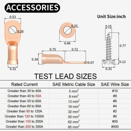 MAEZOE Car Circuit Breaker 300 AMP with Manual Reset Switch, 12V-48V DC Waterproof Inline Fuse Inverter for Marine Trolling Motors Boat ATV Manual Power (300A)