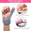 Reversible Thumb & Wrist Brace for Both Hands, Comfortable Spica