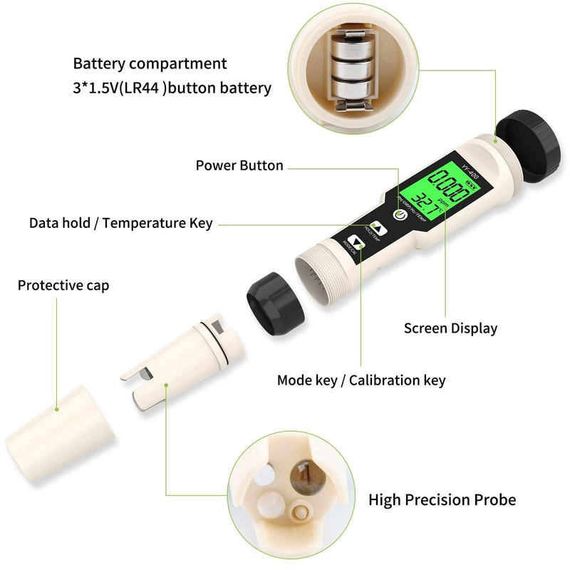 YIYEGO pH Meter, 4-in-1 pH ORP H2 TEMP Tester, Acqua