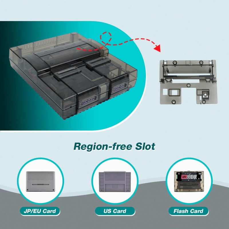 BITFUNX SNES Replacement Shell - Transparent Case Protective Housing for