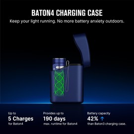 OLIGHT Baton4 Premium Edition Compact Handheld Torch Max 1300 Lumens with Charging Box Pocket-Size for Household and Mountaineering (Regal Blue)