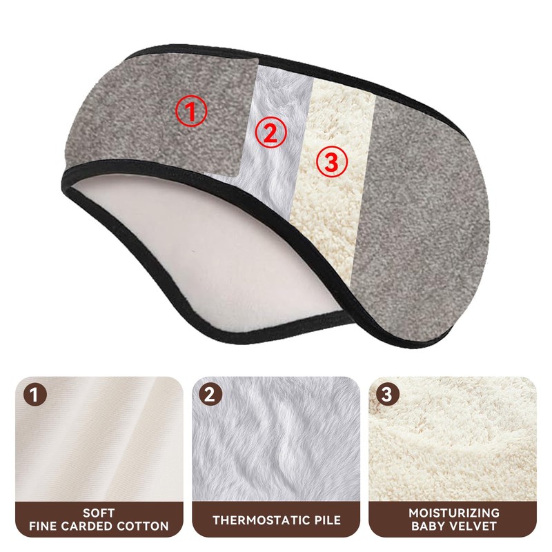 Soundproof Sleep Earmuff Headband, Sleeping Noise Cancelling Ear Wrap Ear