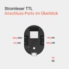 Stromleser TTL - IR Reading Head Electricity Meter Optical Reading,