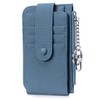 LnxLtw Small Wallet for Women – Mini Leather Card Holder