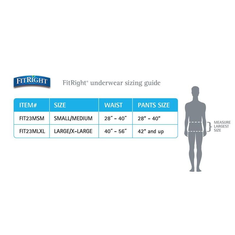 FitRight Incontinence Underwear for Men, Disposable Underwear with Heavy Absorbency,