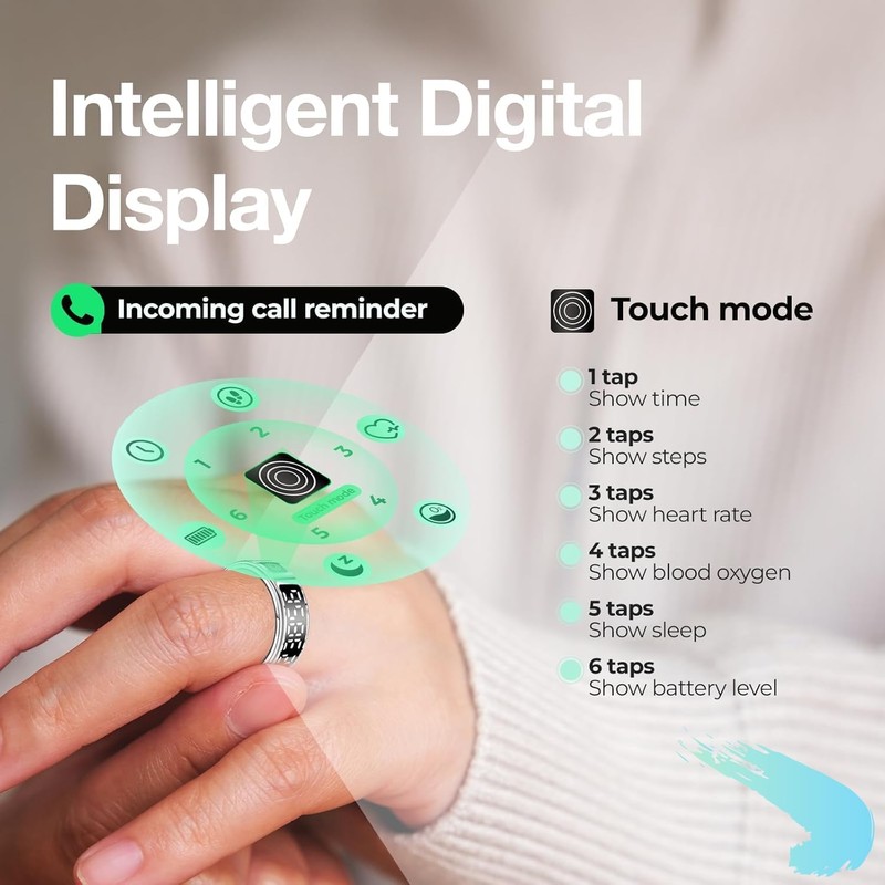 Smart Ring for Men Women - LED Display Tiktok Scroll