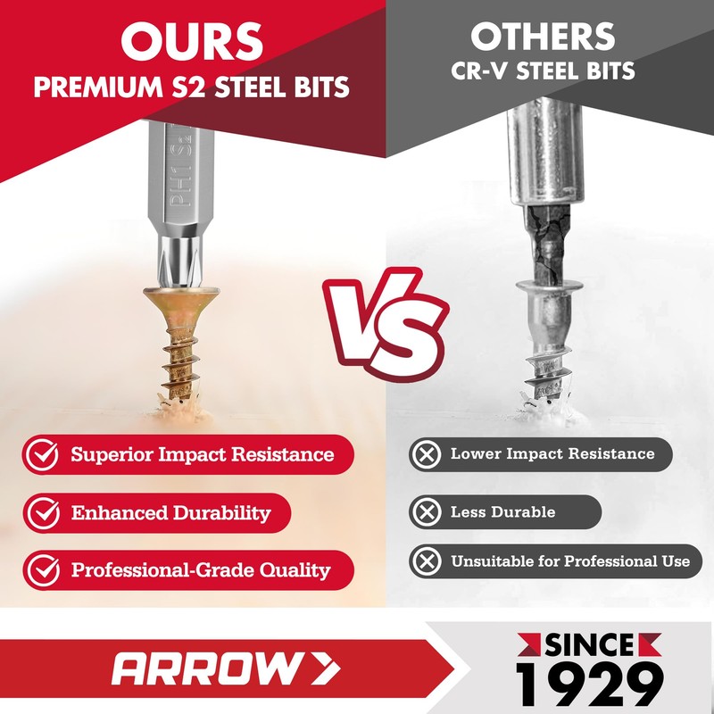 ARROW Ratcheting Screwdriver, 12-IN-1 Multi Bit Ratchet Screwdriver set