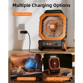 Portable Fan Rechargeable with Solar Panel, Battery Powered Fan with LED Lantern, 4 Speeds Wind Remote Control and 3 brightness levels with 2/4/8H Timer for Travel, Outdoor, Camping, Tent, Bedroom