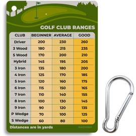 Dachgo Golf Club Distance Card - 5.12" x 3.54" Golf Club Range Chart Card Quick Reference Yardage Card, Golf Gifts Golf Accessories for Beginners, Average, Seasoned Golfers - Easy to Clip On Golf Bag