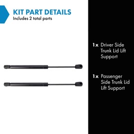 TRQ Driver & Passenger Side Trunk Lid Lift Support Shock Strut Set Compatible with 2001-2006 Chrysler Sebring 2006-2010 Dodge Charger 2002-2006 Stratus