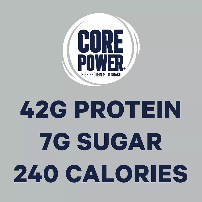 Core Power Fairlife Elite 42g High Protein Milk Shakes For