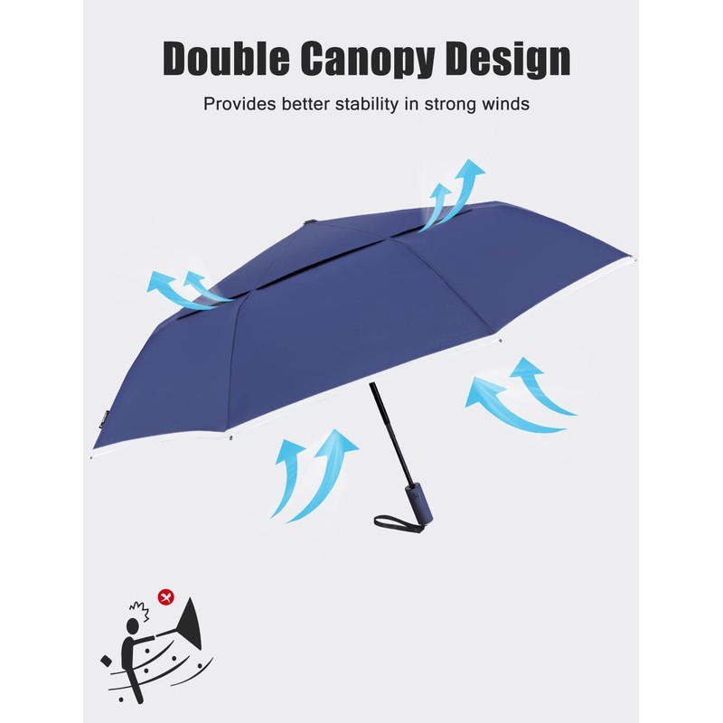 Cilnos Umbrella Windproof Strong, Folding Travel and Compact Umbrella with