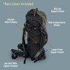 Bear Grylls 65L + 5L Hiking Hydration Backpack, Perfect For